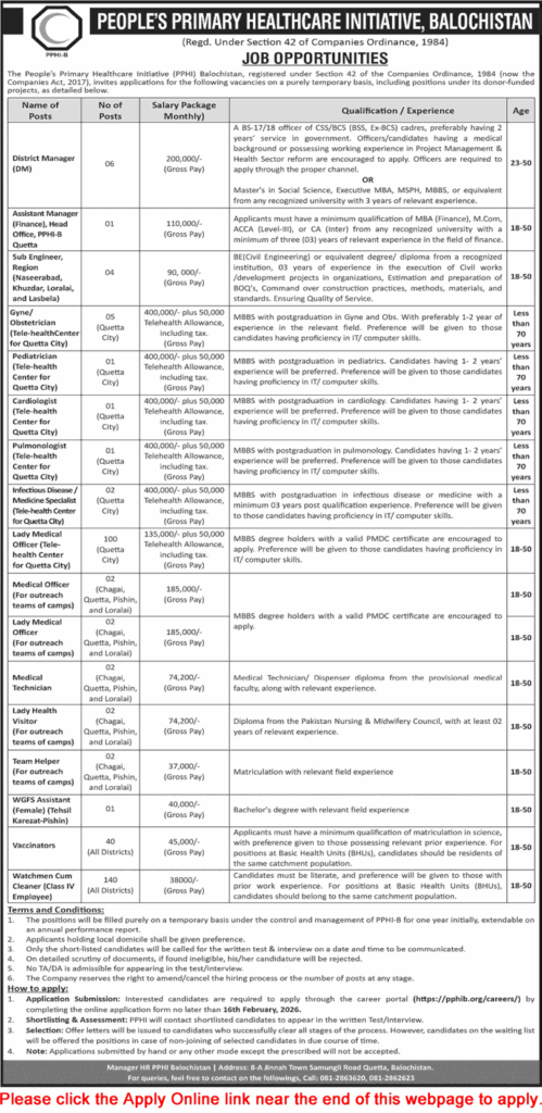 PPHI Balochistan Jobs 2026 – Apply Online for Medical Officers, Vaccinators, and Support Staff.